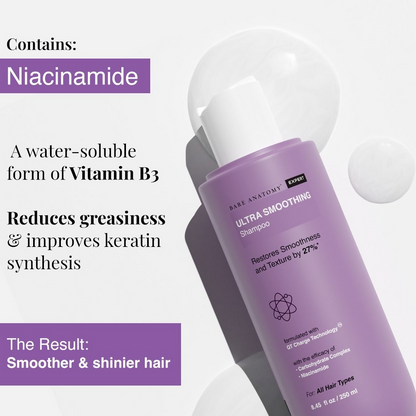 Bare Anatomy Expert Ultra Smoothing Hair Mask & Serum Duo