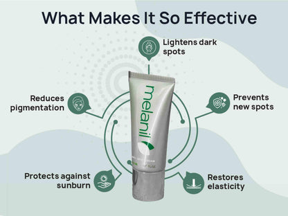 Melanil Anti-Spot Cream