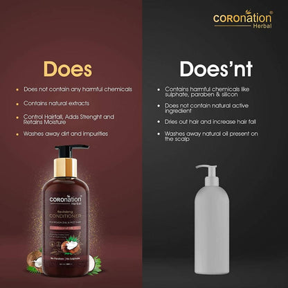 Coronation Herbal Coconut Milk Hair Conditioner - Limited Time Offer