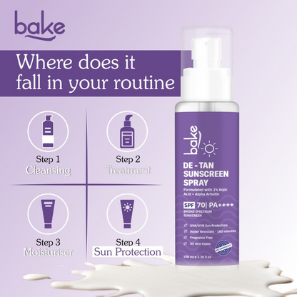 Bake De-tan Waterproof Sunscreen Spray SPF 70 PA+++ with 2% Kojic Acid