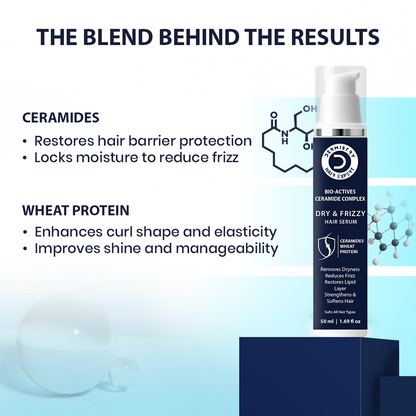 Dermistry Ceramides Protein Vitamin E Serum & Shampoo