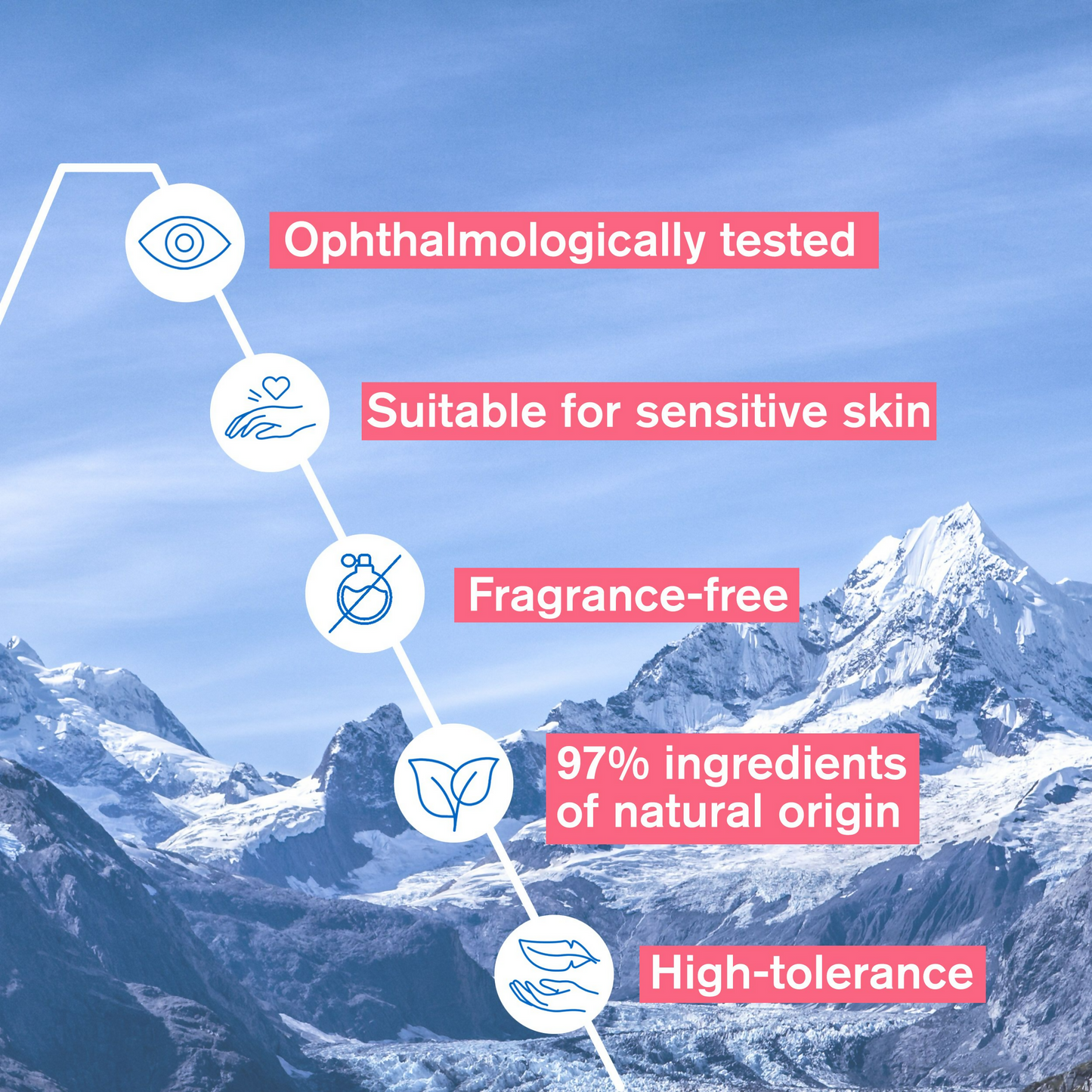 Uriage Tolederm Control Make-Up Removing Milky Gel