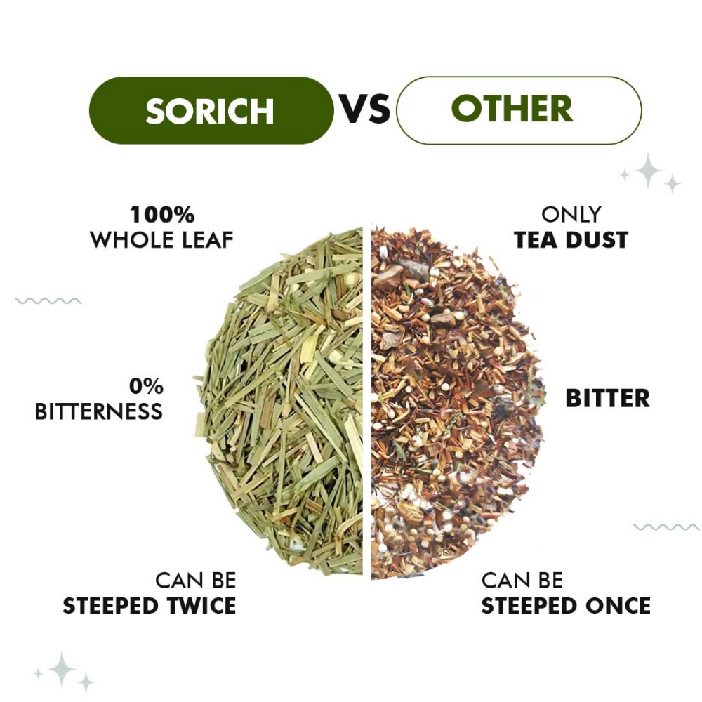 Sorich Organics Lemongrass Herbal Tea