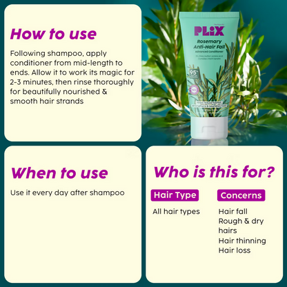 PLIX The Plant Fix Rosemary Anti Hairfall Regime Advanced Shampoo & Conditioner