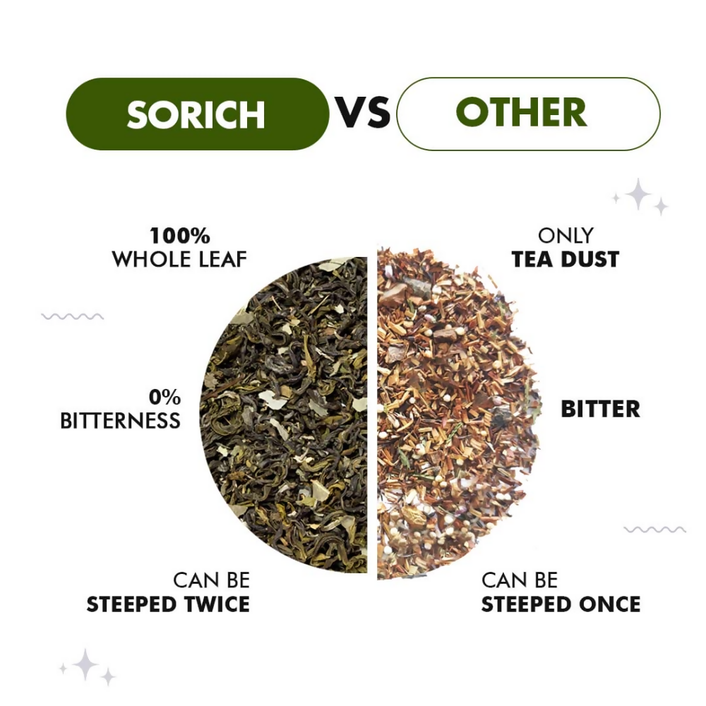 Sorich Organics Moringa Green Tea