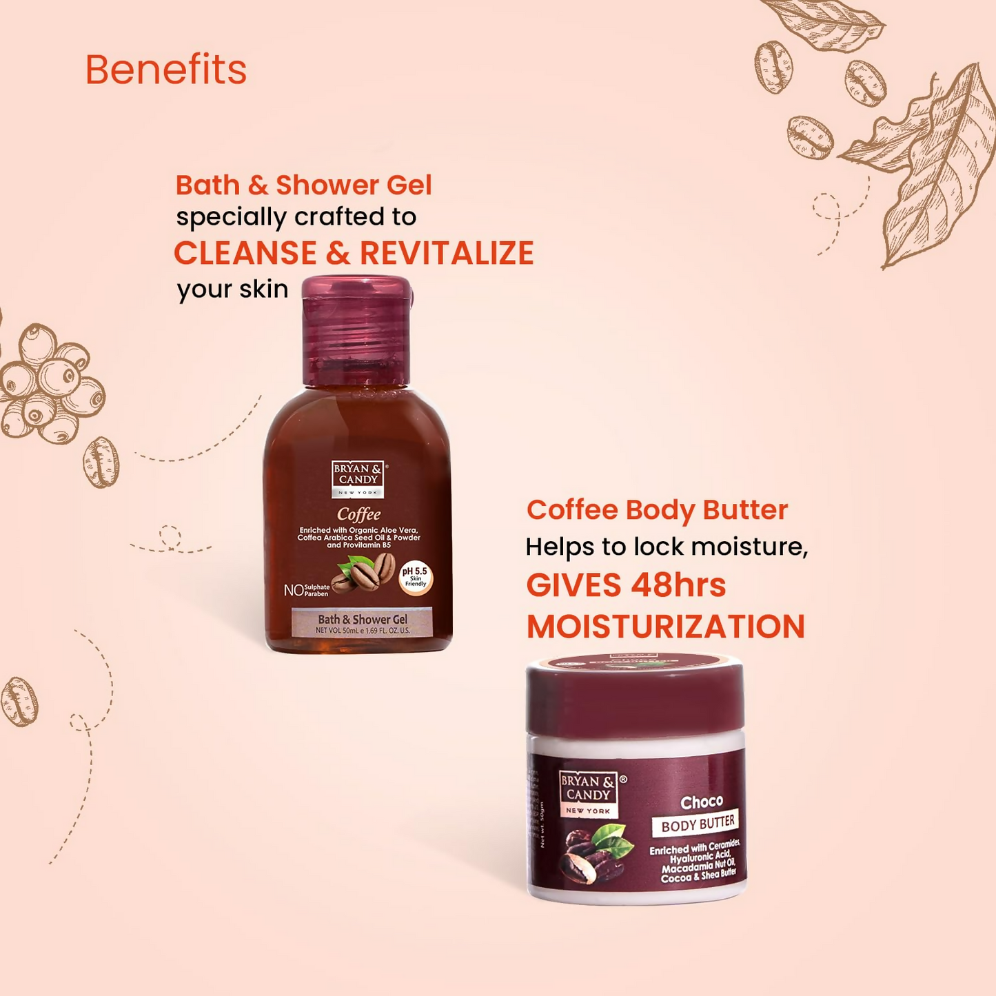 Bryan & Candy Coffee Bath Kit