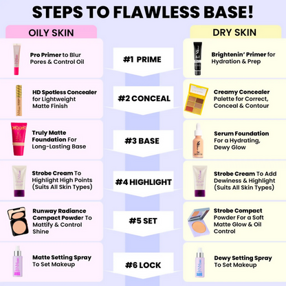 NY Bae HD Spotless Concealer - Creamy Beige 03