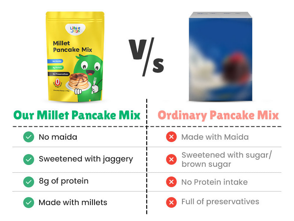 Little Joys Millet Pancake Mix + Chocolate Spread