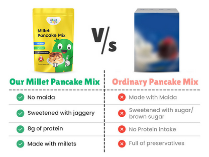Little Joys Millet Pancake Mix + Chocolate Spread