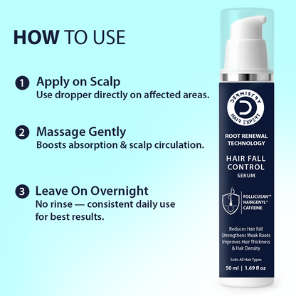Dermistry Follicusan Hairgenyl & Caffeine Anti Hair Fall Control Serum