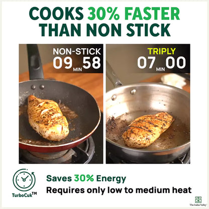 The Indus Valley TurboCuk Tri-ply Stainless Steel Fry Pan, Premium Quality, 3 Layer Thick Body, 100% Toxin-free, Non-stick, Induction & Gas,Spatula, 22/24/26 cm, 1.5/1.7/1.9L