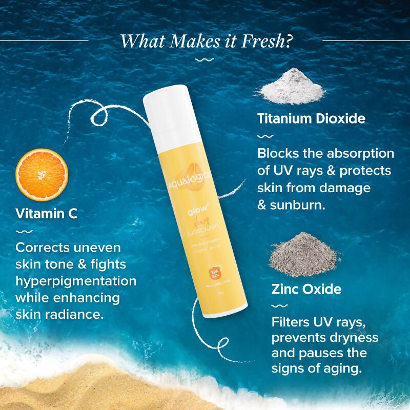 Aqualogica Summer Glow Kit