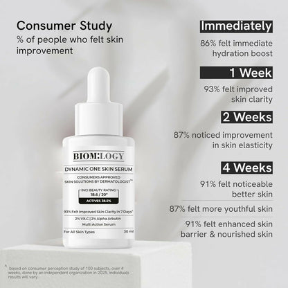 Biomlogy Dynamic One Skin Face Serum