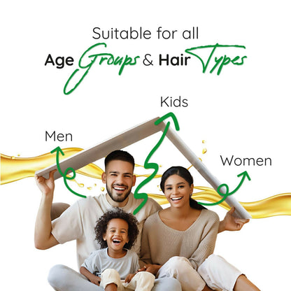 Habibs Professional Oil Control Shampoo For Oily Hair And Scalp Anti Dandruff With Natural Lemon & Mint Oil