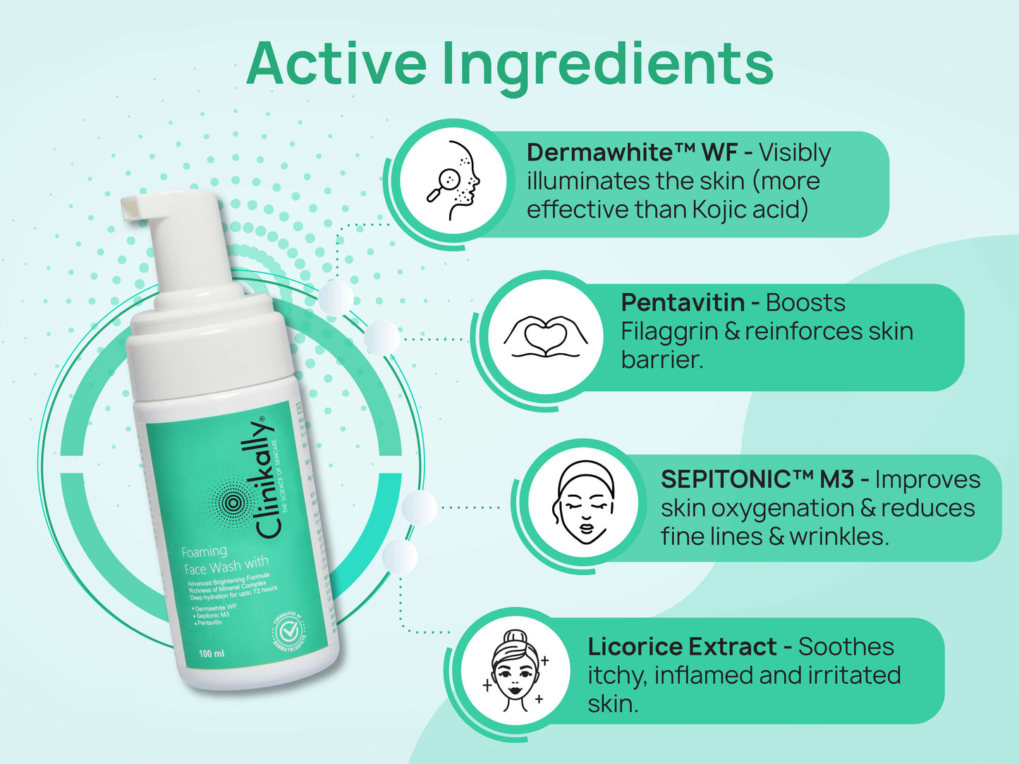 Clinikally Foaming Face Wash
