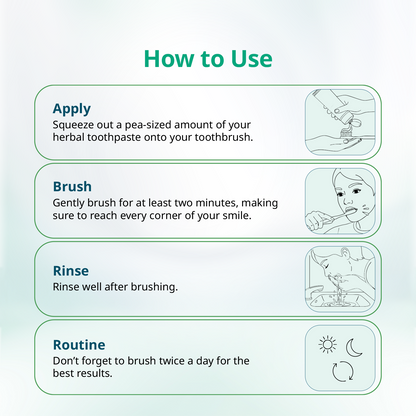Mintdrops Herbal Toothpaste
