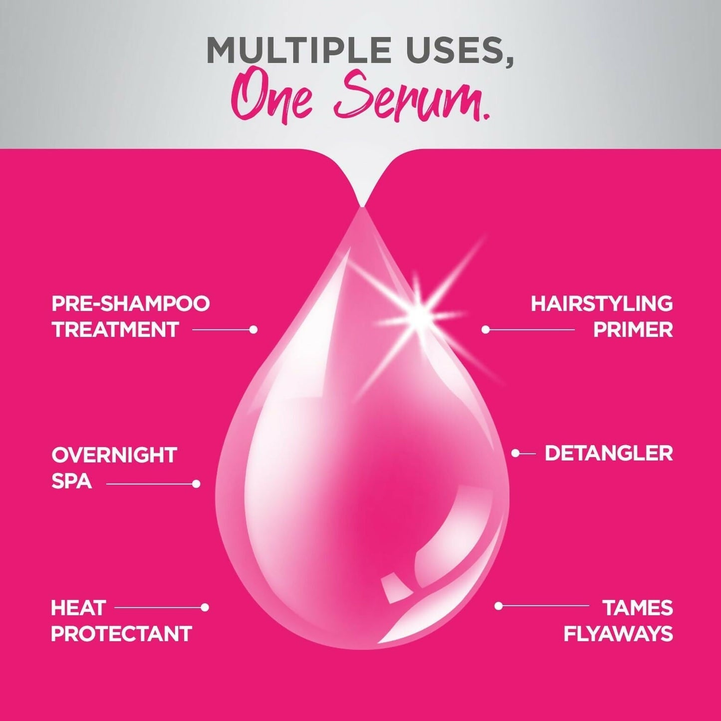 Livon Professional Smoothening Serum For Women & Men With Vitamin E
