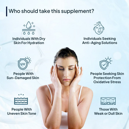 Miduty by Palak Notes Pigment Clear+ Oral Sunscreen Capsules