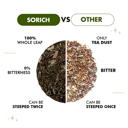 Sorich Organics Spearmint Green Tea