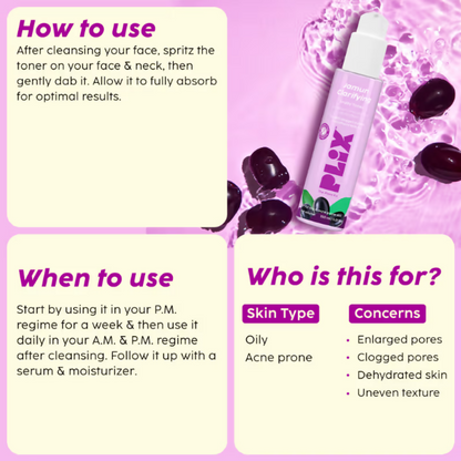 PLIX The Plant Fix Jamun Active Acne Regime With Cleanser & Toner