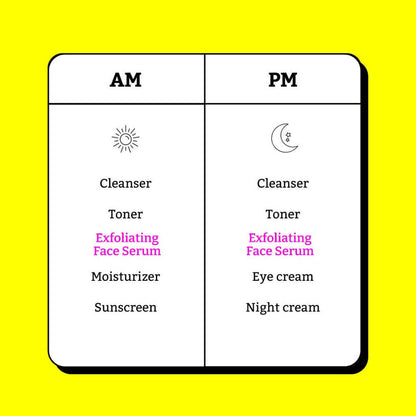 Chemist At Play Exfoliating Face Serum For Removes Dead Skin Cells, Provides Glow