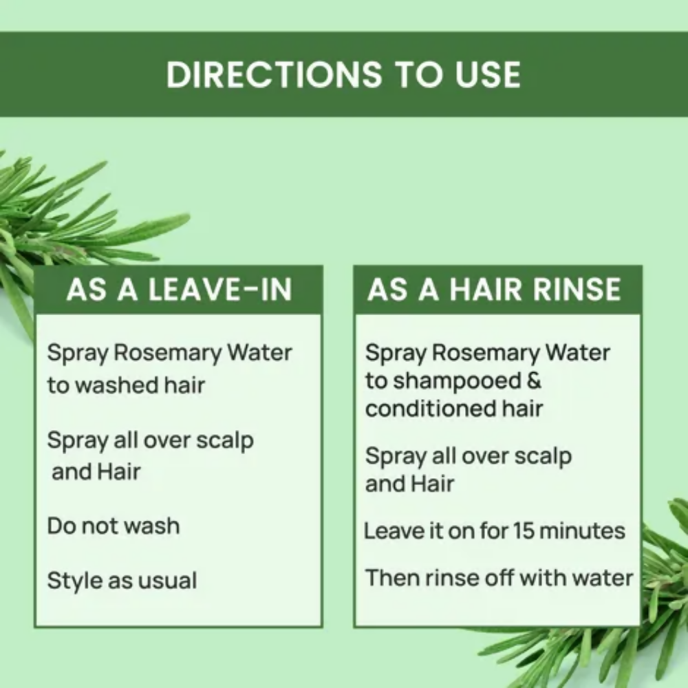 Alps Goodness Rosemary Revive Kit