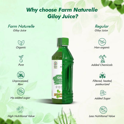 Farm Naturelle Herbal Giloy Juice - Enhances Body Immunity