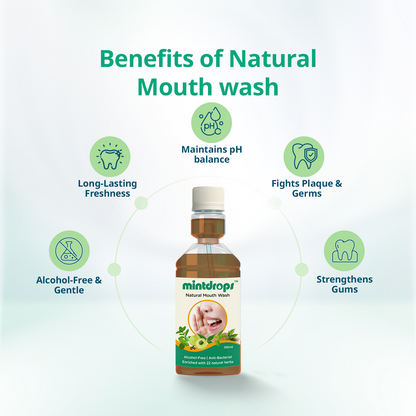 Mintdrops Natural Mouthwash