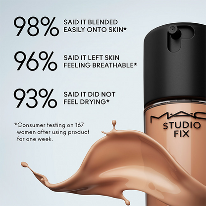 M.A.C Studio Fix Fluid SPF 15 Mini Soft Matte Foundation With Hyaluronic Acid - NC35
